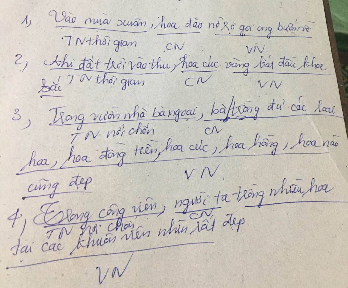 Đặt Câu Có Thành Phần Trạng Ngữ: Hướng Dẫn Chi Tiết và Ví Dụ Cụ Thể